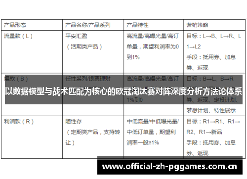 以数据模型与战术匹配为核心的欧冠淘汰赛对阵深度分析方法论体系